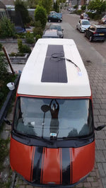 Panel słoneczny elastyczny mocny namiot kemping