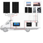 Elastyczny Panel Słoneczny Monokrystaliczny 1000W